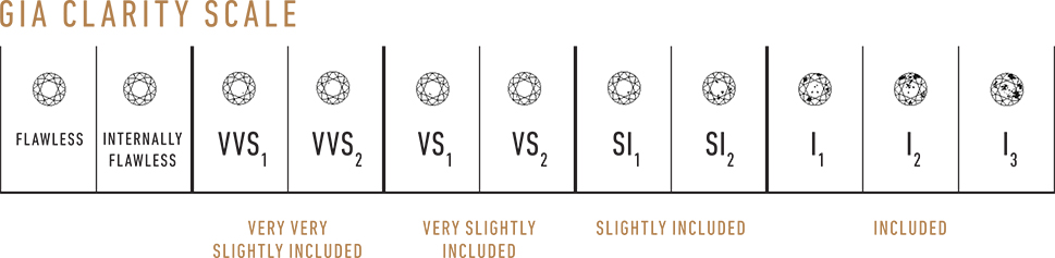 Clarity_EN_H